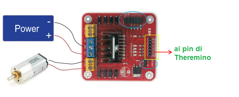 Arduino