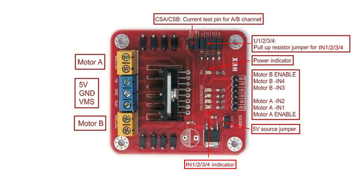 Arduino