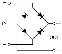 Arduino